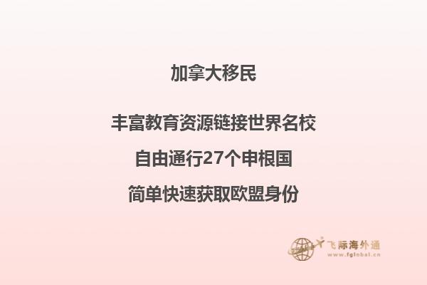 最新加拿大省提名計劃邀請數(shù)據(jù)！