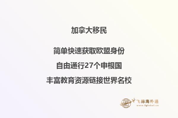 加拿大雇主擔保移民