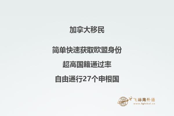 推薦閱讀：國內(nèi)普通人移民加拿大方式有哪些  以上就是為大家分享的加拿大移民2022年福利相關(guān)內(nèi)容，如果您想要移民加拿大可以直接咨詢飛際移民專家！