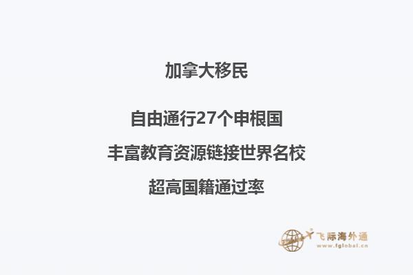 什么是加拿大"移民"快速通道”？加拿大EE怎么打分？