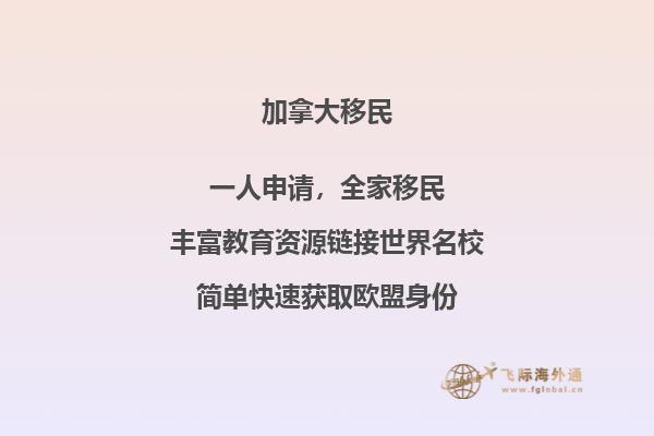 加拿大本科留學申請條件（留學加拿大一年花費）