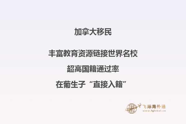 加拿大移民簽證下來多長(zhǎng)時(shí)間能過去