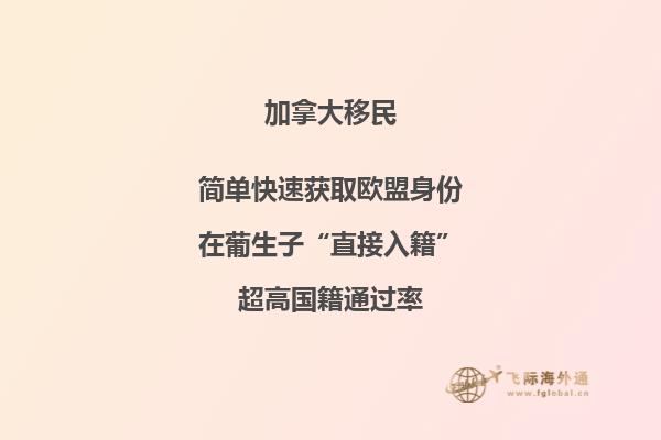 加拿大留學(xué)生活費(fèi)多少錢一個月