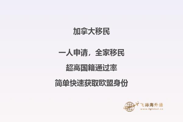 加拿大高中出國中介費(fèi)用一般多少錢