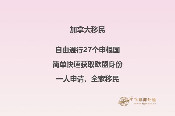 加拿大留學讀碩士一年一共學費多少