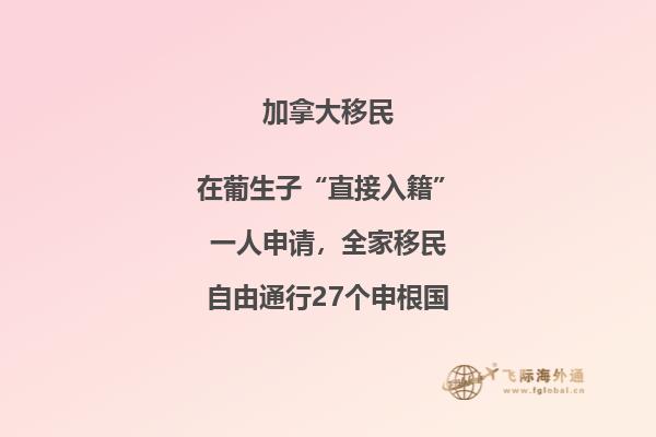 markham是加拿大哪個城市