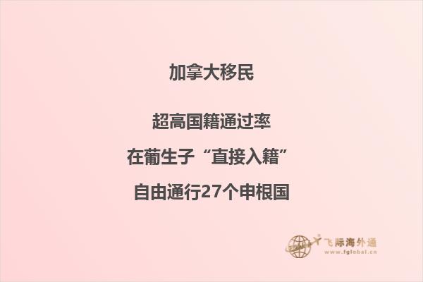 2023年加拿大大學學費報告公布