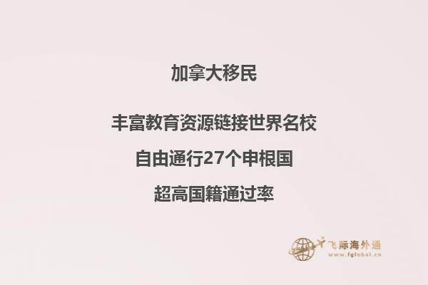 加拿大購(gòu)房移民條件全解析，暢享北美新生活！