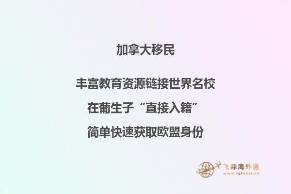 你知道移民加拿大需要多少錢嗎？