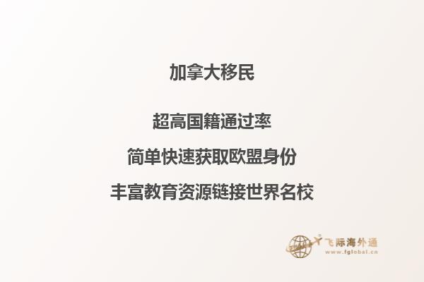 加拿大購房移民條件詳解,掌握成功申請加國居留權的關鍵信息