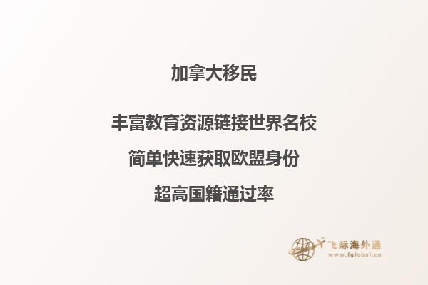 2023年申請加拿大曼省留學(xué)移民的條件和流程是什么？