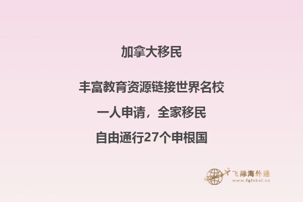 加拿大投資移民多少錢：了解加拿大投資移民的費(fèi)用與條件！