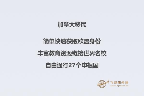 加拿大阿省新增兩個新的移民類別，AINP更名AAIP!