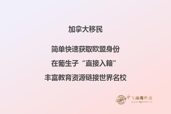 加拿大薩省無雇主技術移民規(guī)則和條件