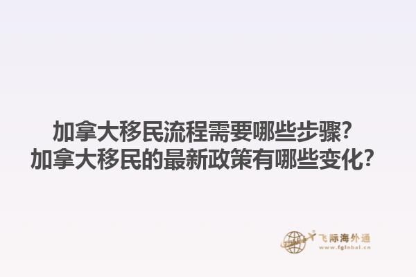 加拿大移民流程需要哪些步驟？加拿大移民的最新政策有哪些變化？1.jpg