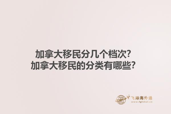 加拿大移民分幾個檔次？加拿大移民的分類有哪些？1.jpg