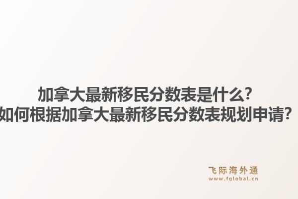 加拿大最新移民分數(shù)表是什么？如何根據(jù)加拿大最新移民分數(shù)表規(guī)劃申請？1.jpg